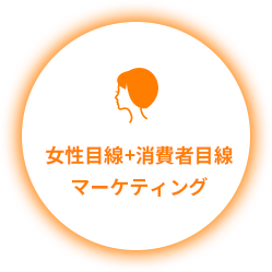 陽だまり堂が提供しているサービス